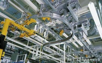 2020年高考 機械類專業(yè)全息解讀與機械設備發(fā)展前景
